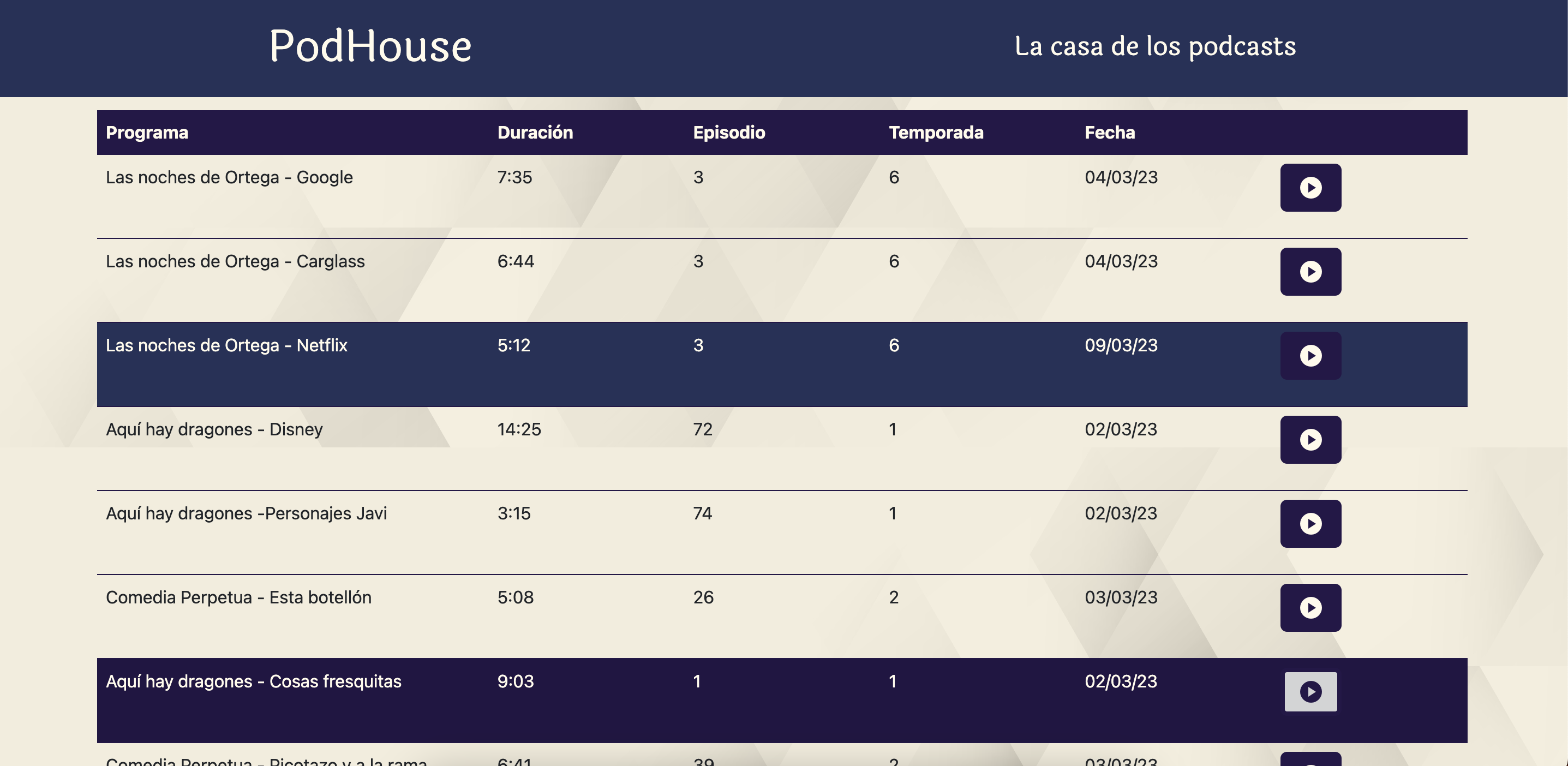 Podhouse